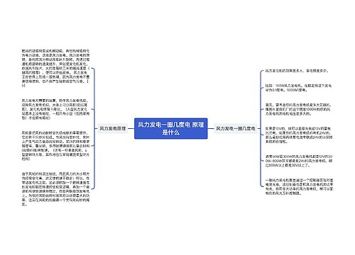 风力发电一圈几度电 原理是什么