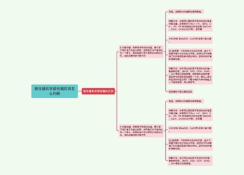 极性键和非极性键应该怎么判断