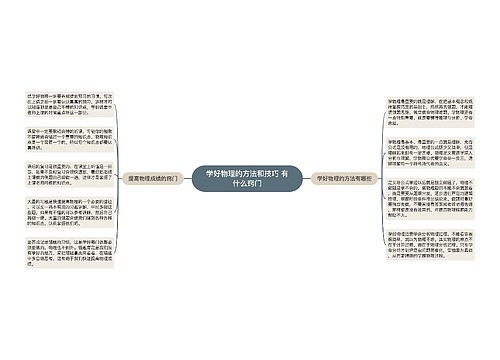 学好物理的方法和技巧 有什么窍门