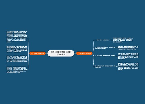 高考化学复习策略 化学复习注意事项