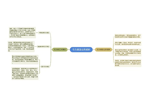 引力是怎么形成的