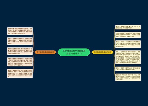 高中物理怎样学才能提高成绩 有什么窍门