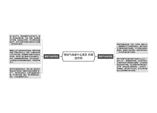 惰性气体是什么意思 有哪些作用