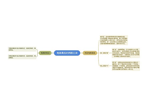 电势高低的判断口诀