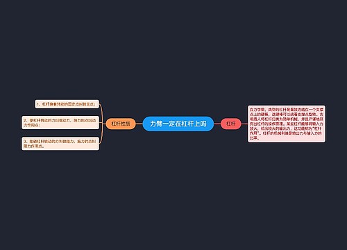 力臂一定在杠杆上吗