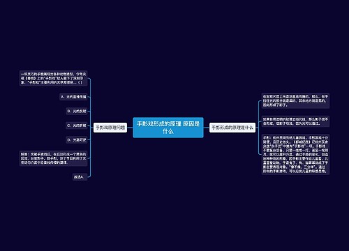 手影戏形成的原理 原因是什么