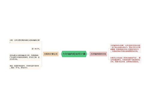 力对轴的矩如何计算