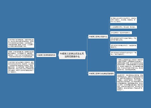 牛顿第三定律公式怎么写 适用范围是什么