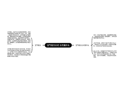 空气阻力公式 公式是什么