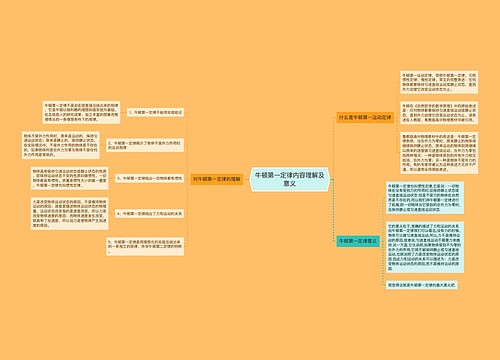 牛顿第一定律内容理解及意义