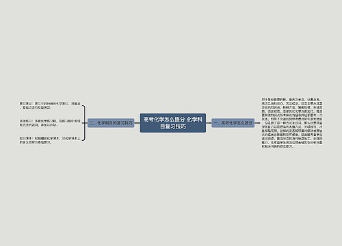 高考化学怎么提分 化学科目复习技巧