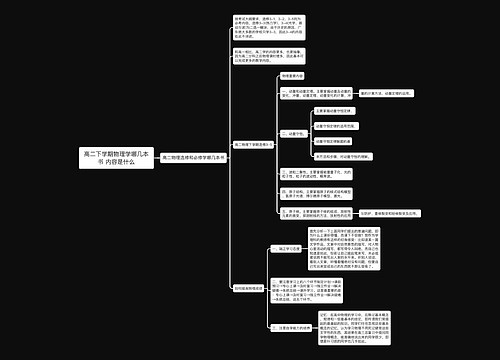 高二下学期物理学哪几本书 内容是什么