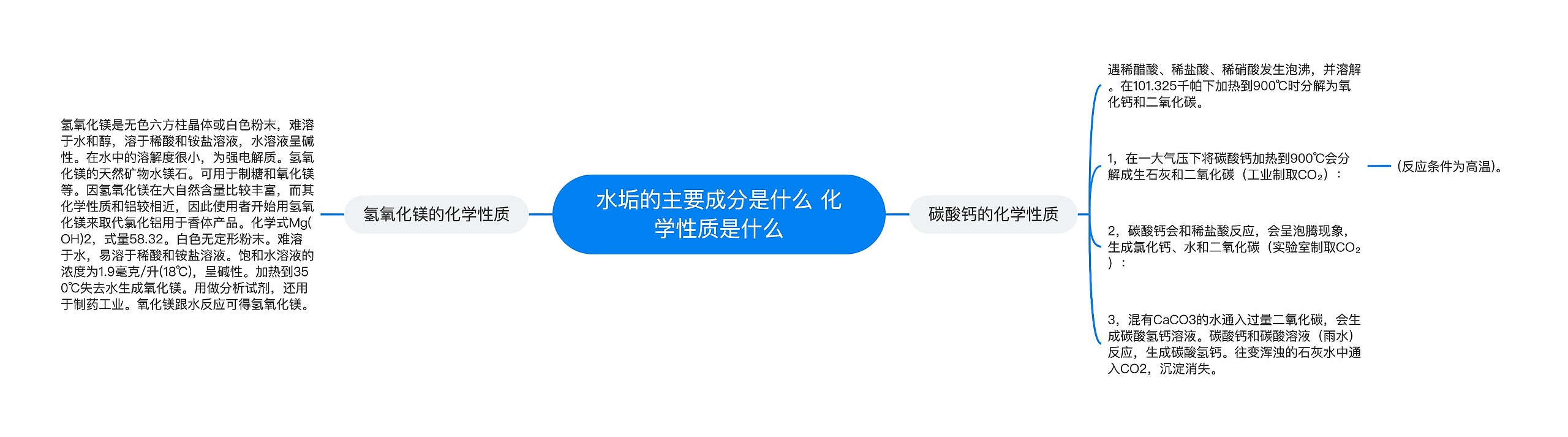 水垢的主要成分是什么 化学性质是什么思维导图