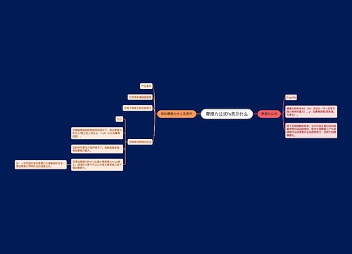 摩擦力公式fn表示什么