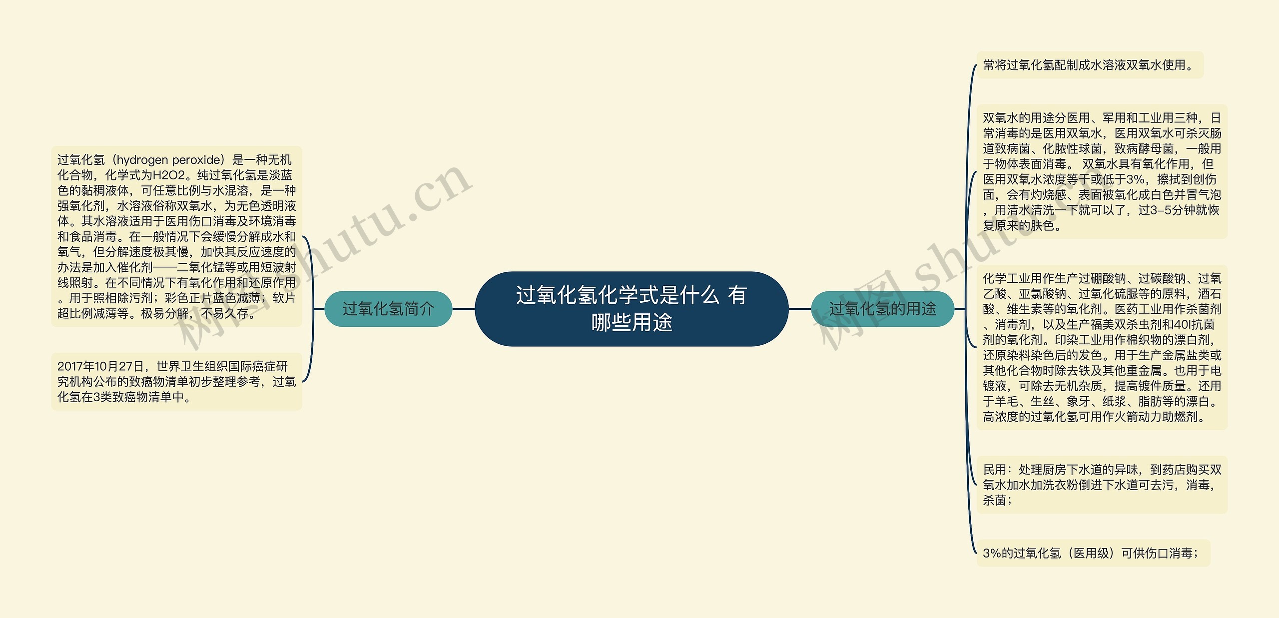 过氧化氢化学式是什么 有哪些用途