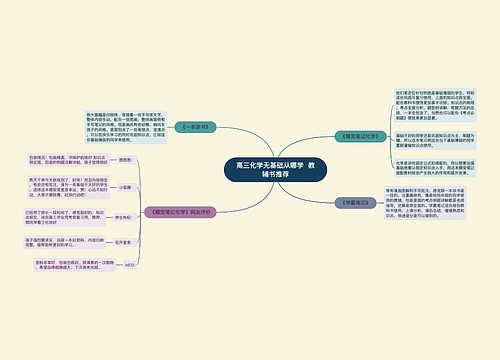 高三化学无基础从哪学  教辅书推荐