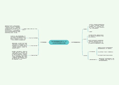 高中物理最难的是什么 2018年高考物理难点在哪