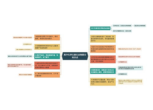 高中化学元素化合物部分知识点