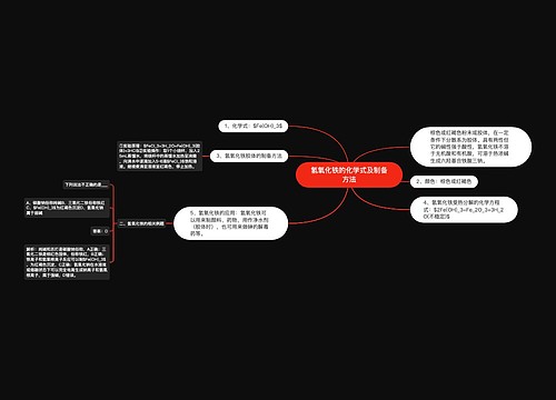 氢氧化铁的化学式及制备方法