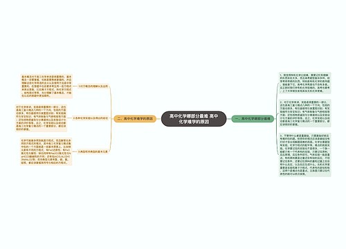 高中化学哪部分最难 高中化学难学的原因