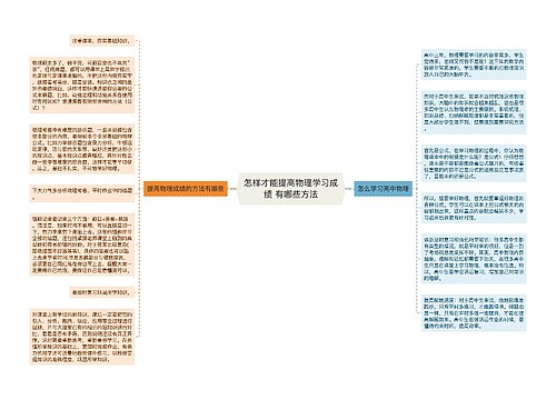 怎样才能提高物理学习成绩 有哪些方法