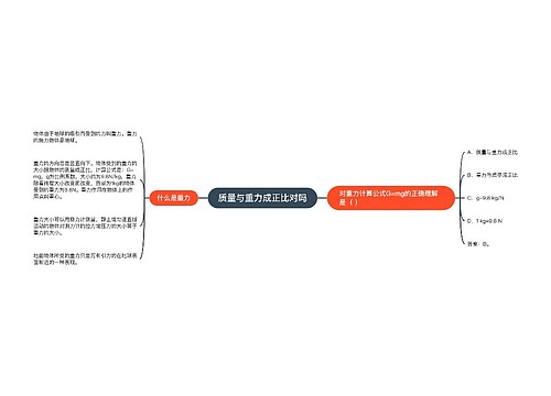 质量与重力成正比对吗