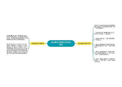 复分解反应是基本反应类型吗