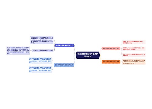 电流表内接法和外接法的详细解析