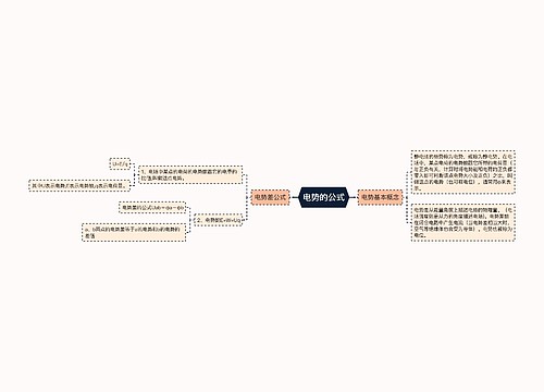 电势的公式