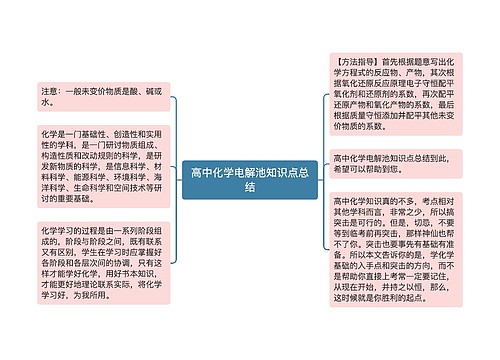 高中化学电解池知识点总结