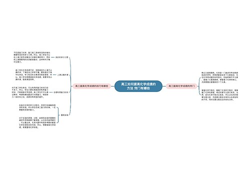 高三如何提高化学成绩的方法 窍门有哪些