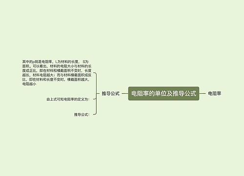 电阻率的单位及推导公式