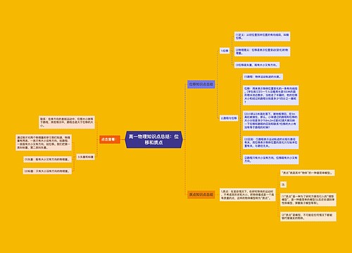 高一物理知识点总结：位移和质点