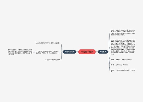 力的基本性质