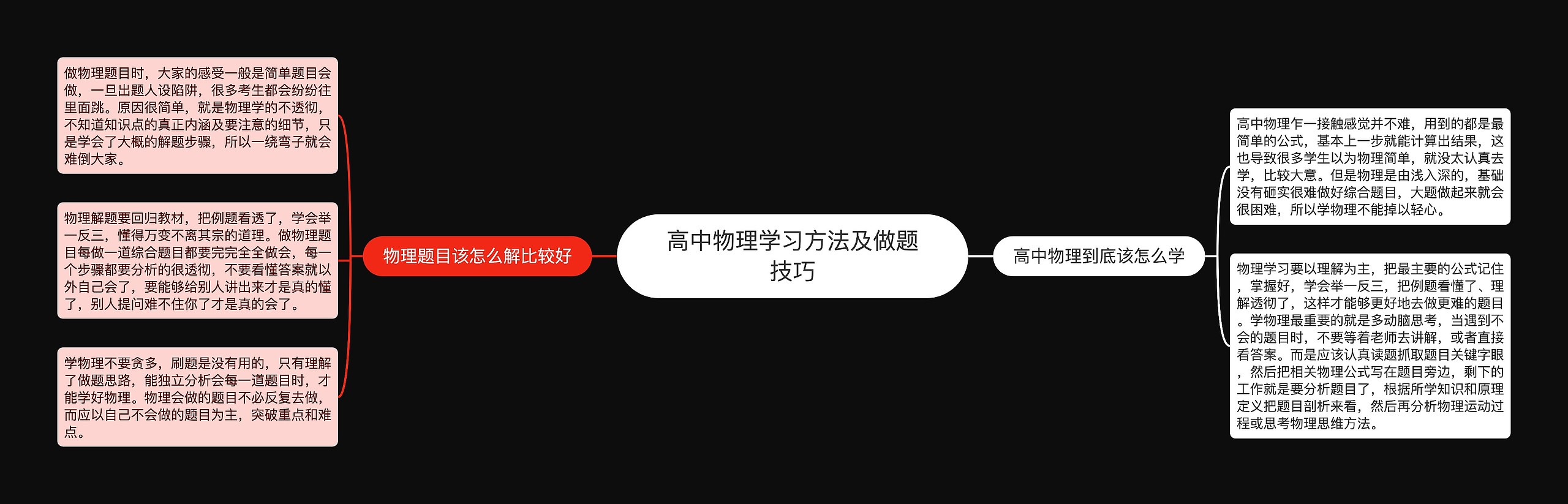 高中物理学习方法及做题技巧