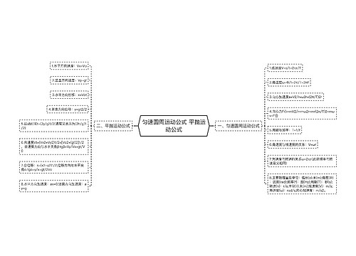 匀速圆周运动公式 平抛运动公式