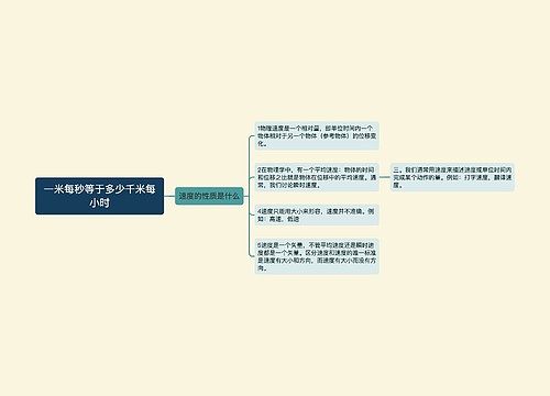 一米每秒等于多少千米每小时