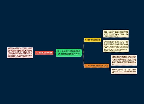 高一学生怎么提高物理成绩 最快提高物理的方法