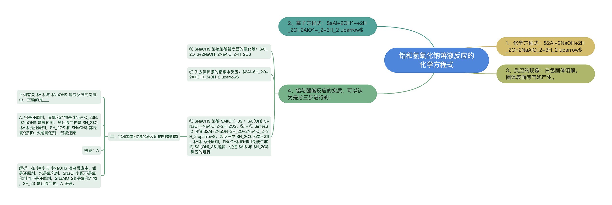 铝和氢氧化钠溶液反应的化学方程式