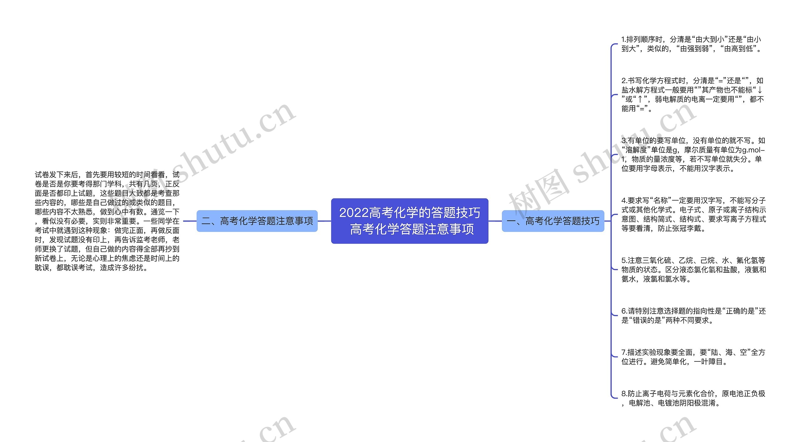 2022高考化学的答题技巧 高考化学答题注意事项