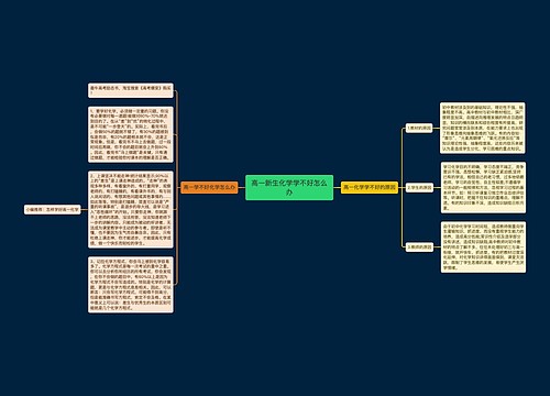 高一新生化学学不好怎么办