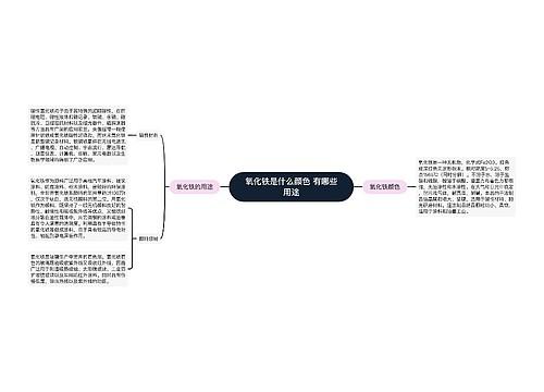 氧化铁是什么颜色 有哪些用途