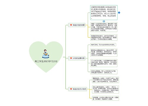 高三学生2023学习计划