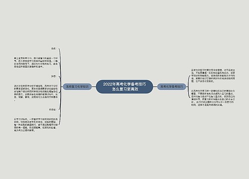 2022年高考化学备考技巧 怎么复习更高效