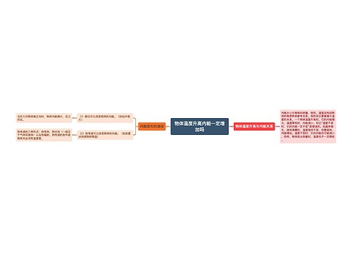 物体温度升高内能一定增加吗