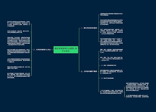 限化学类报考什么意思-有什么含义