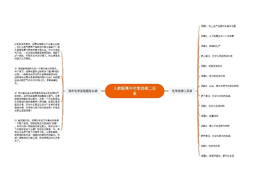 人教版高中化学选修二目录