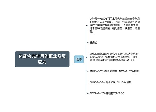 化能合成作用的概念及反应式