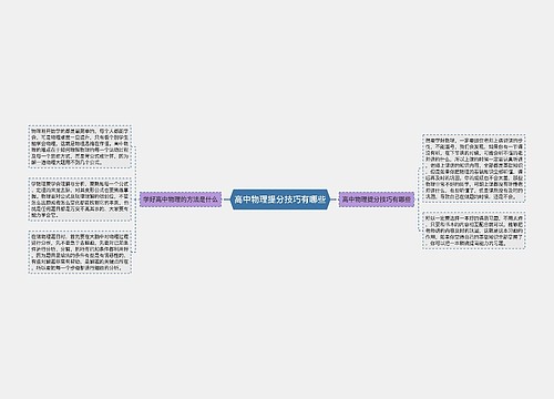 高中物理提分技巧有哪些