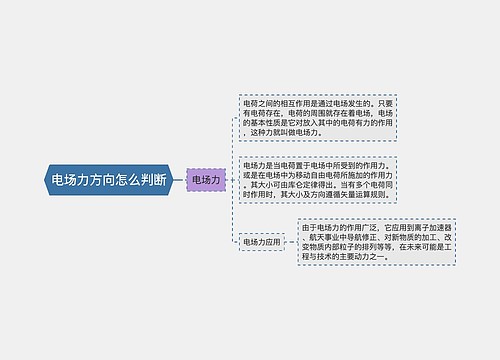 电场力方向怎么判断